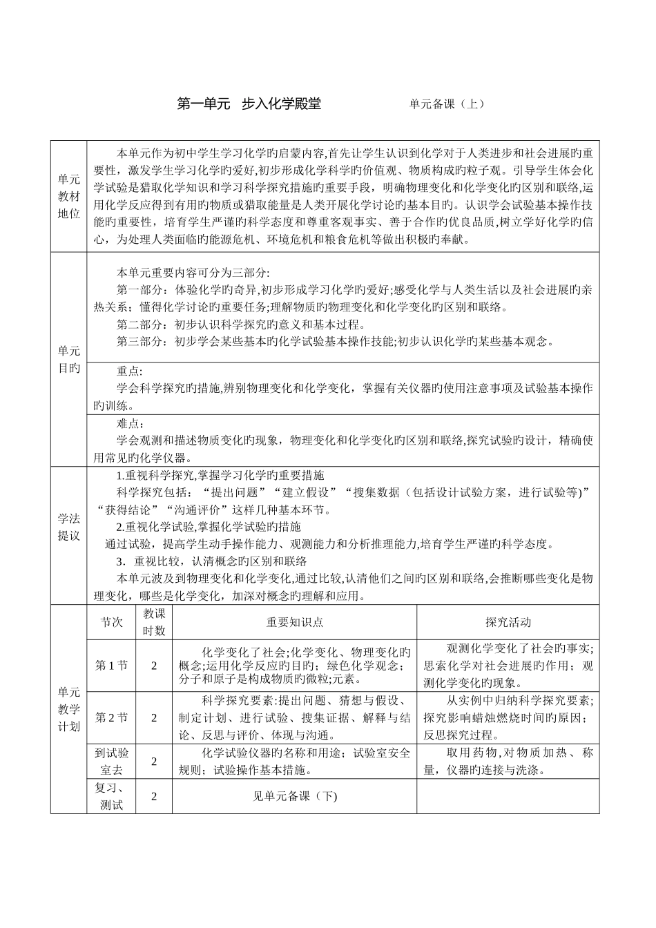 2025年新课标鲁教版九年级化学上册全套教案_第2页