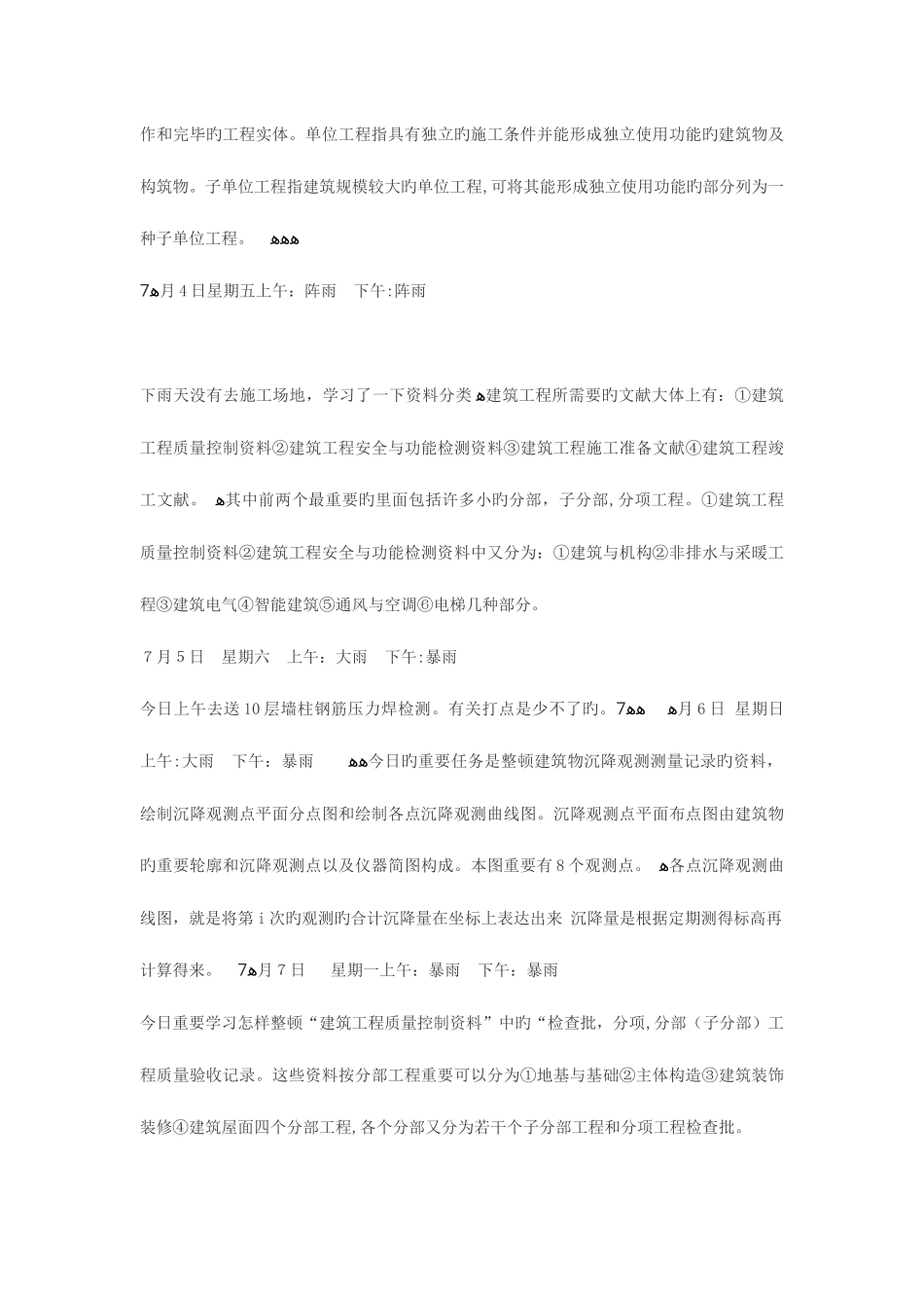 2025年施工员日记_第2页