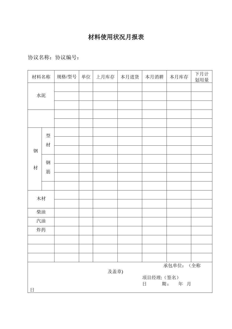 2025年施工月报施工企业施工月报含全套表格模板范本WORD档_第3页