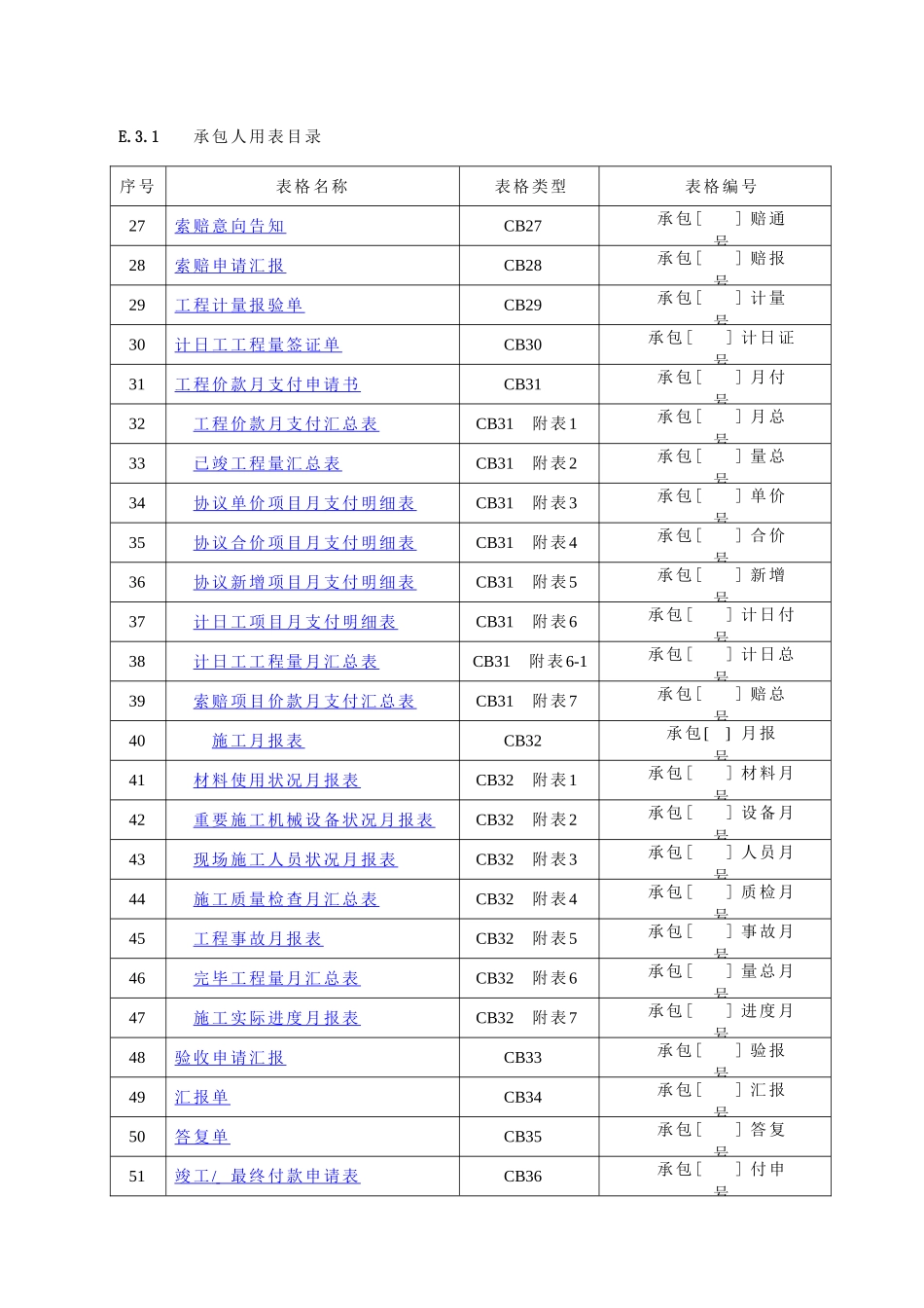 2025年施工水利工程最新全套表格_第2页