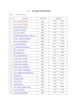 2025年施工水利工程最新全套表格