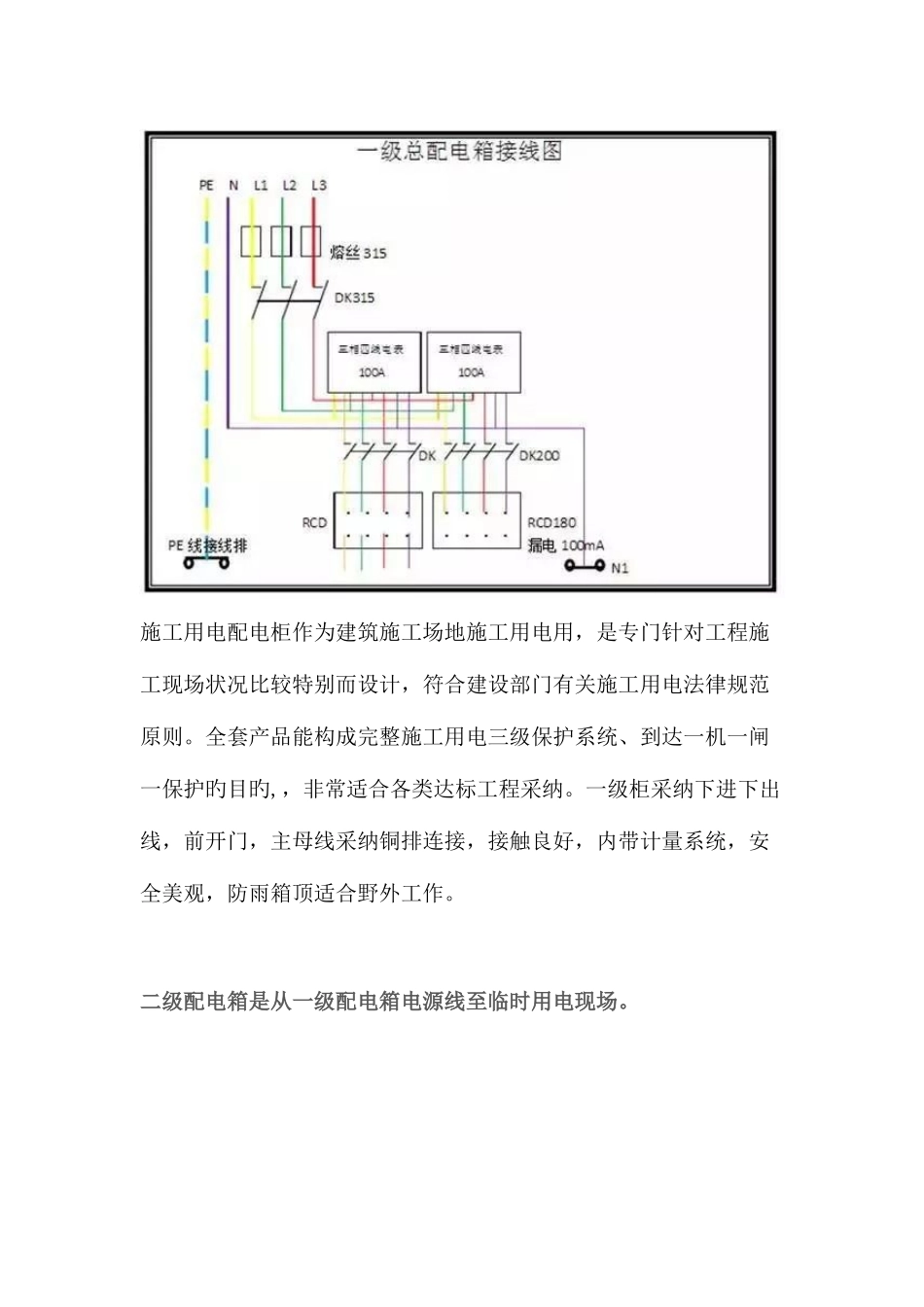 2025年施工现场临时用电配电箱一级二级三级定义及管理系统要求要求规范_第3页