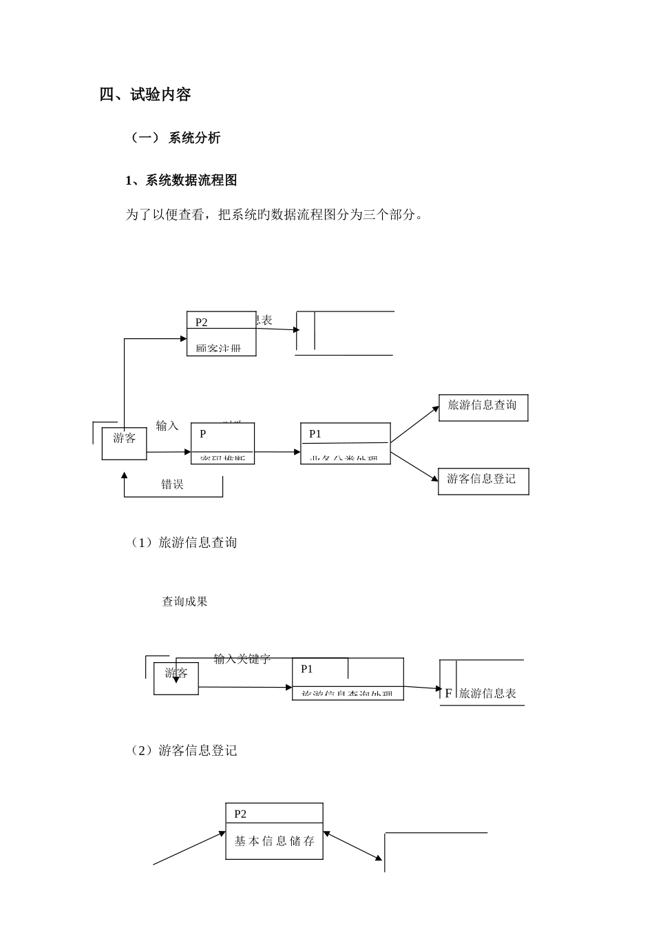 2025年旅客出行登记系统实验报告_第2页