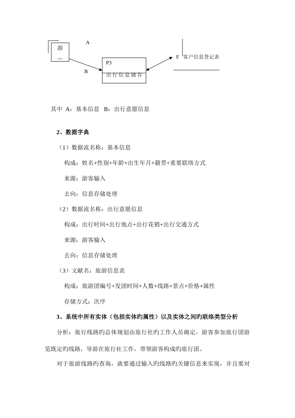 2025年旅客出行登记系统实验报告_第3页