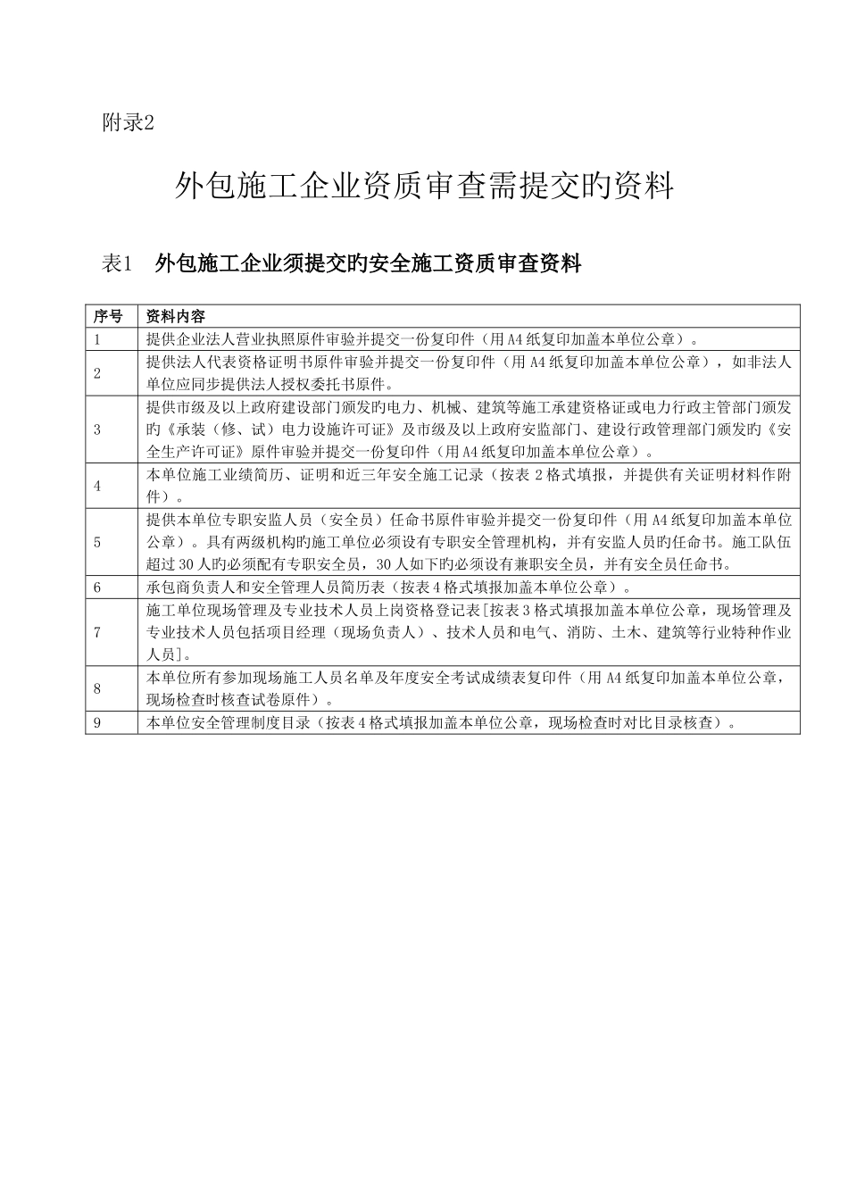 2025年施工队提供资质_第3页
