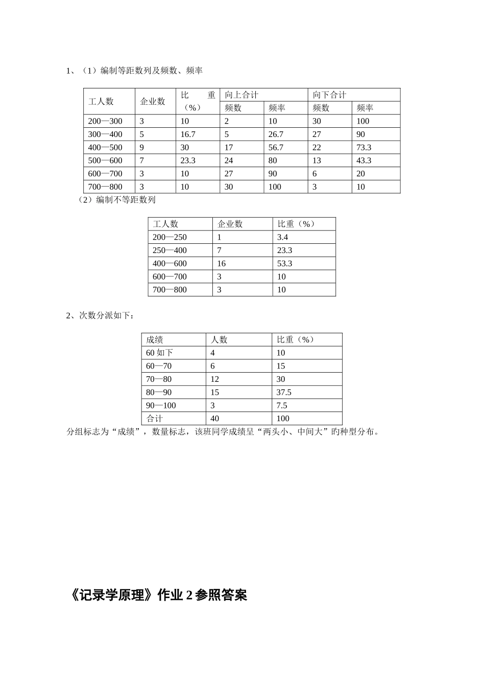 2025年春中央电大统计学原理形成性考核册_第3页