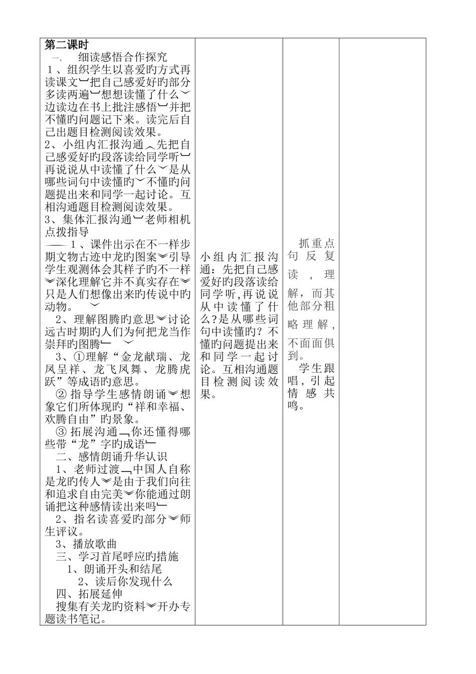 2025年春季北师大版五年级下册语文全册表格式教案_第3页