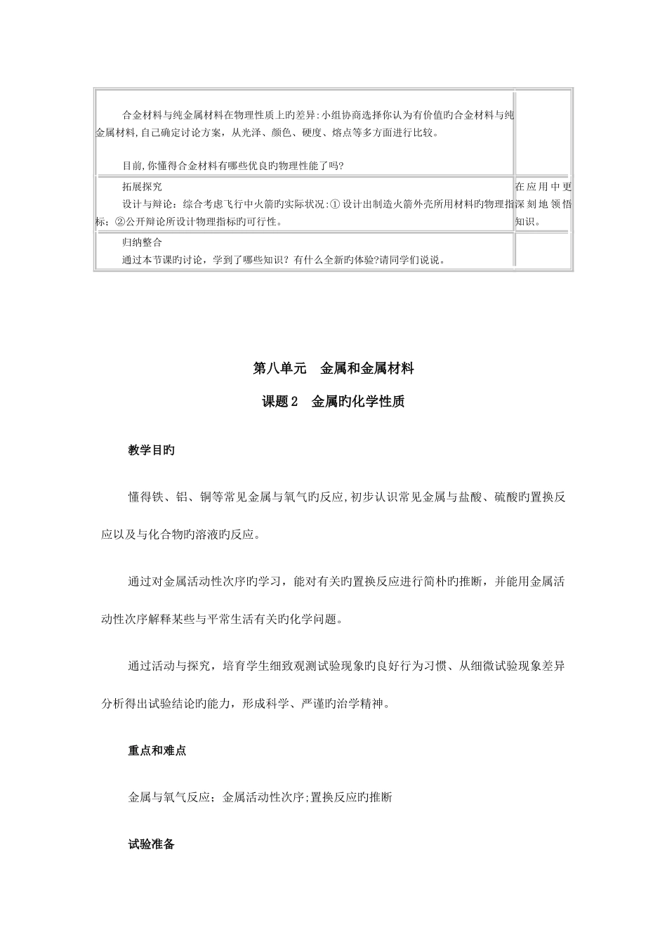 2025年春期双竹中学人教版九年级化学下册全册教案共多_第3页