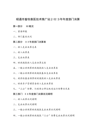 2025年昭通市畜牧兽医技术推广站年度部门决算