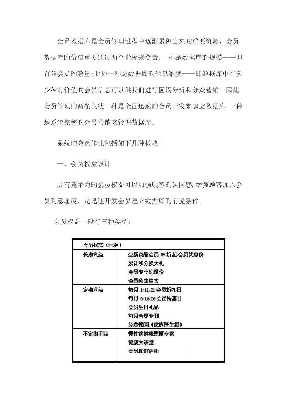 2025年最实战的会员管理九大模块全套方法论_第2页