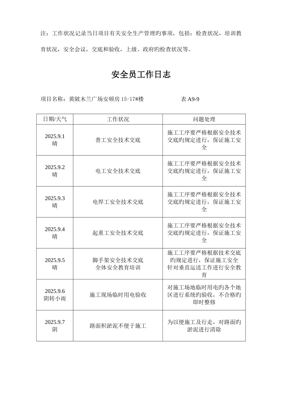 2025年最新安全员工作日志_第2页