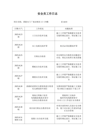 2025年最新安全员工作日志