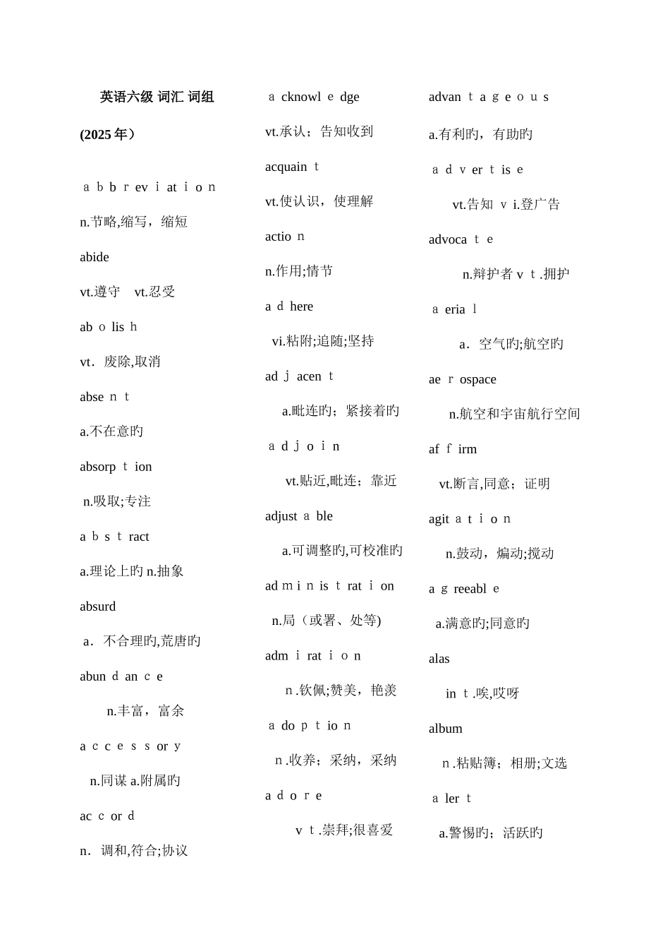 2025年最新大学英语六级词汇词组_第1页
