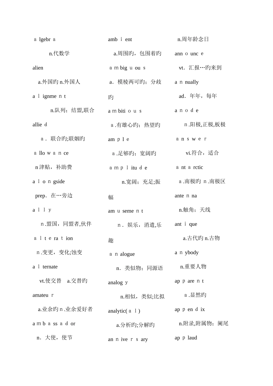 2025年最新大学英语六级词汇词组_第2页