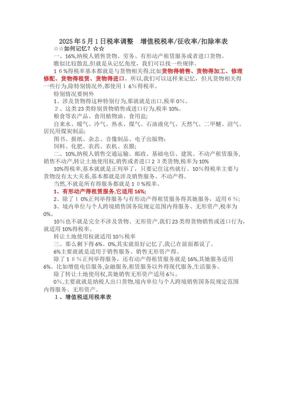 2025年最新最全税率调整_第1页