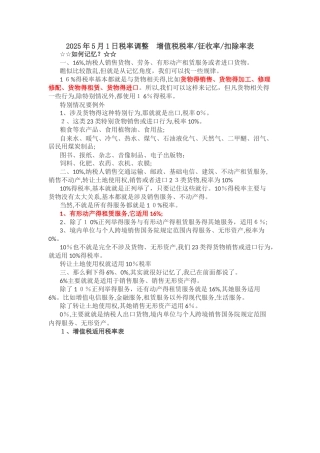 2025年最新最全税率调整