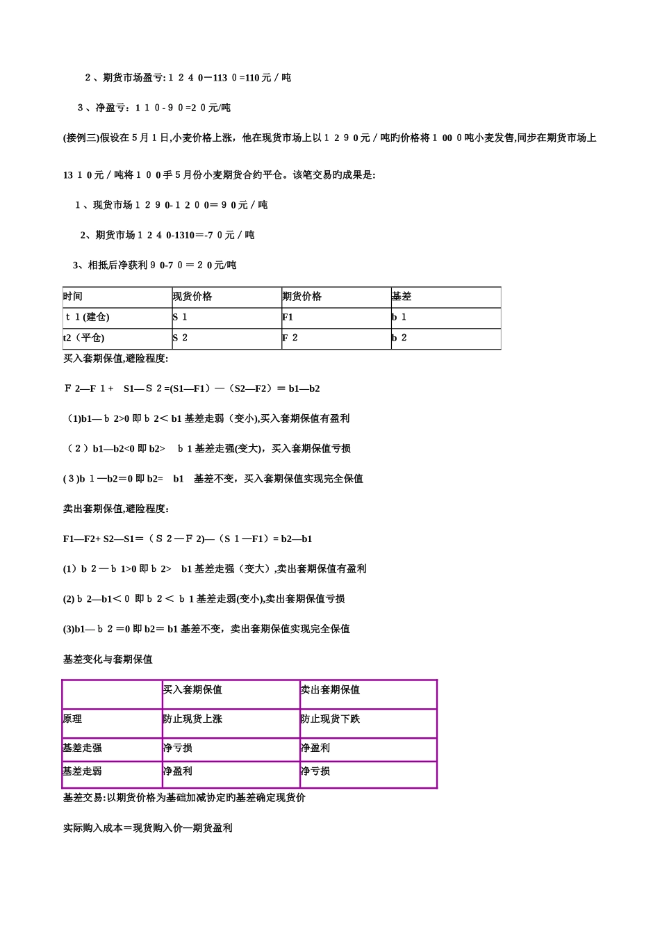 2025年最新期货从业基础知识计算部分的归纳与解题技巧_第3页