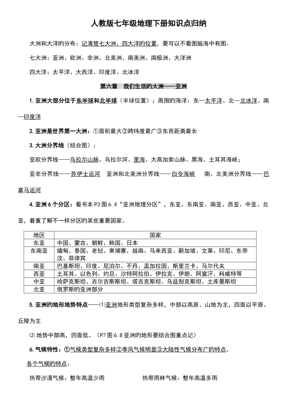 2025年最新版人教版七年级地理下册知识点归纳_第1页