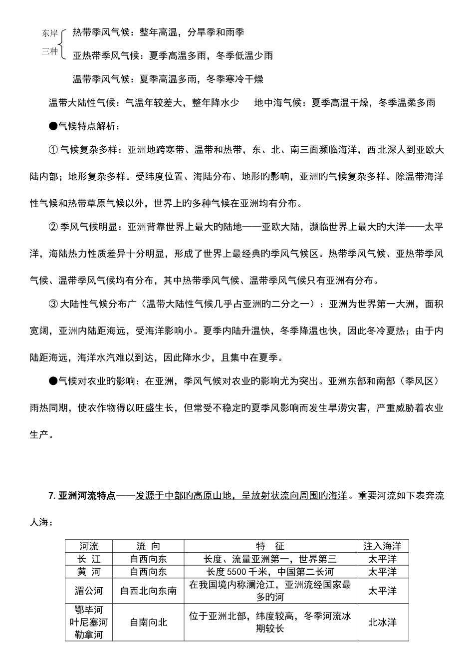 2025年最新版人教版七年级地理下册知识点归纳_第2页