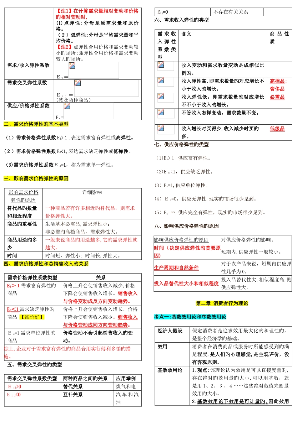 2025年最新版教材中级经济师经济基础知识重点总结_第2页