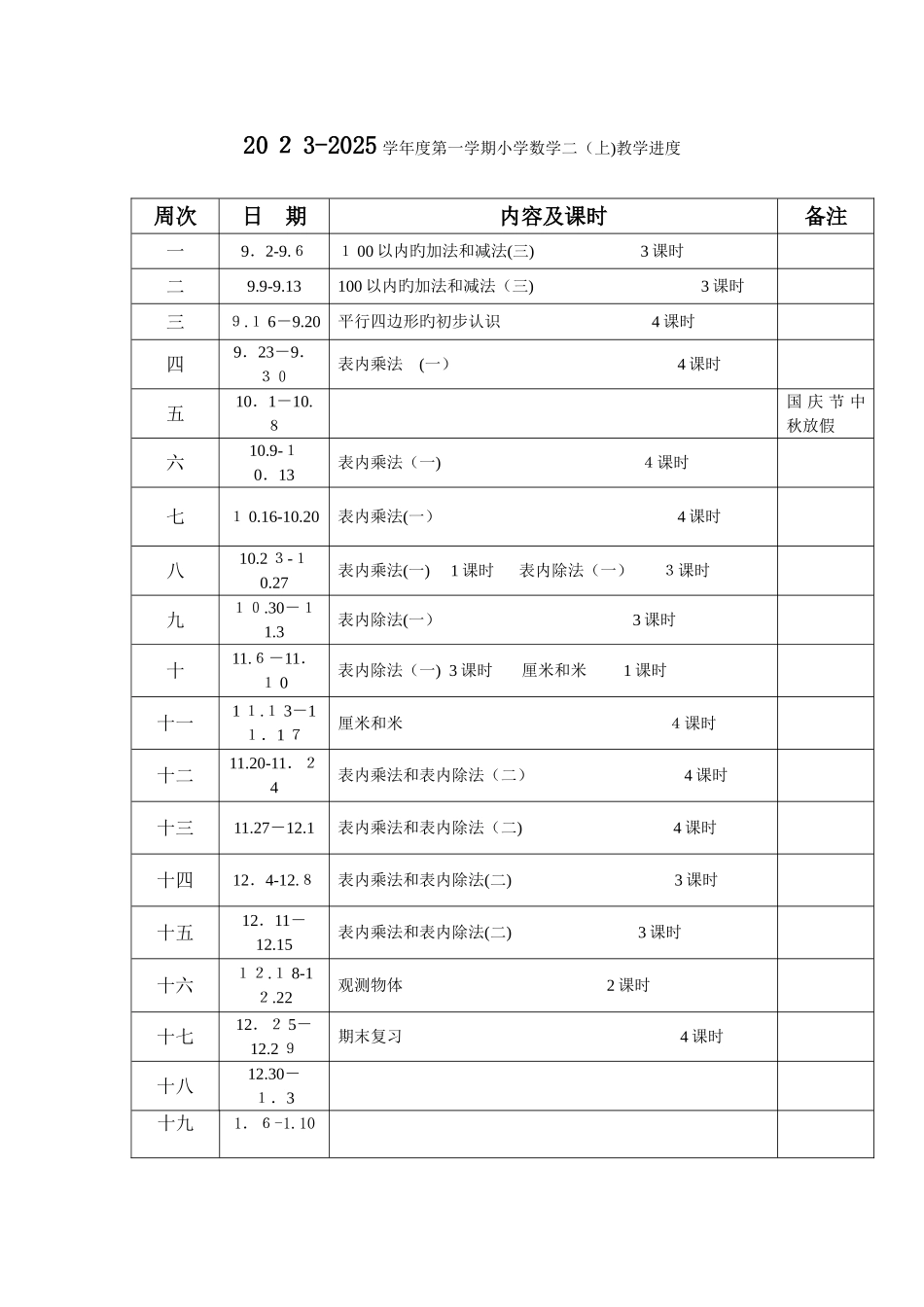 2025年最新苏教版小学数学二年级上册全册教案_第1页