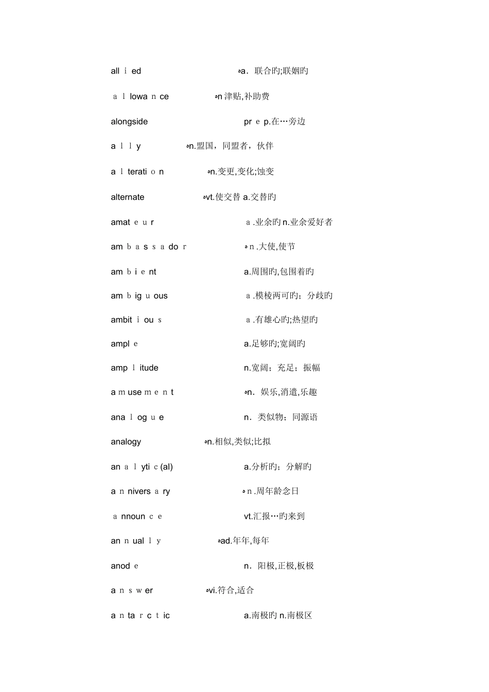 2025年最新考纲大学英语六级词汇表_第3页