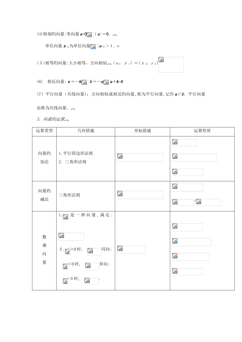 2025年有机化学基础知识点整理_第2页