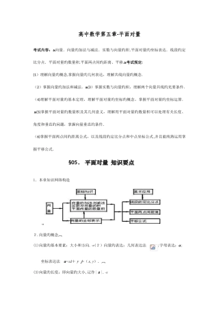 2025年有机化学基础知识点整理