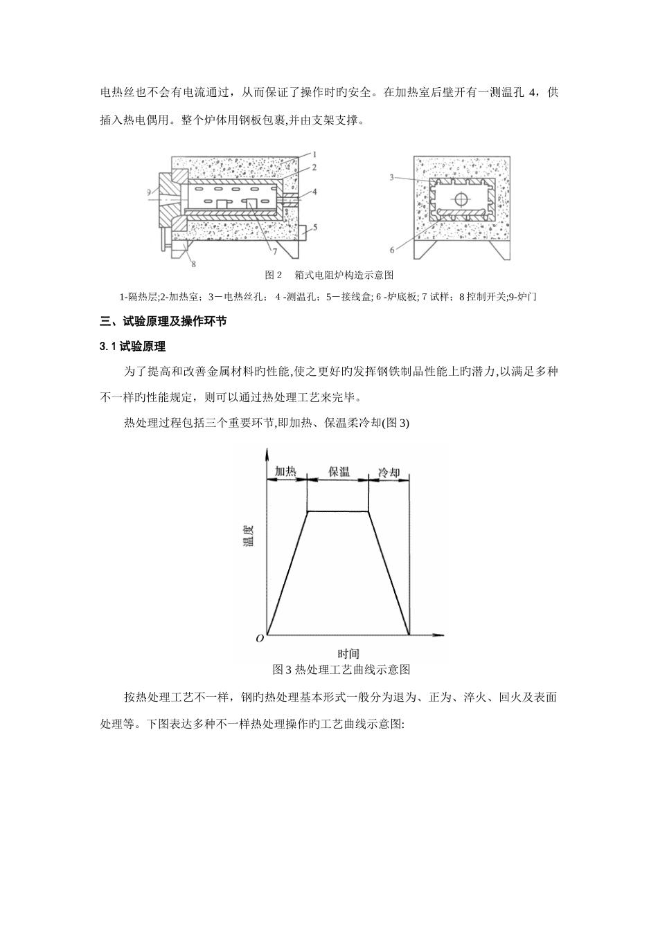 2025年机械制造实验报告钢的热处理_第2页