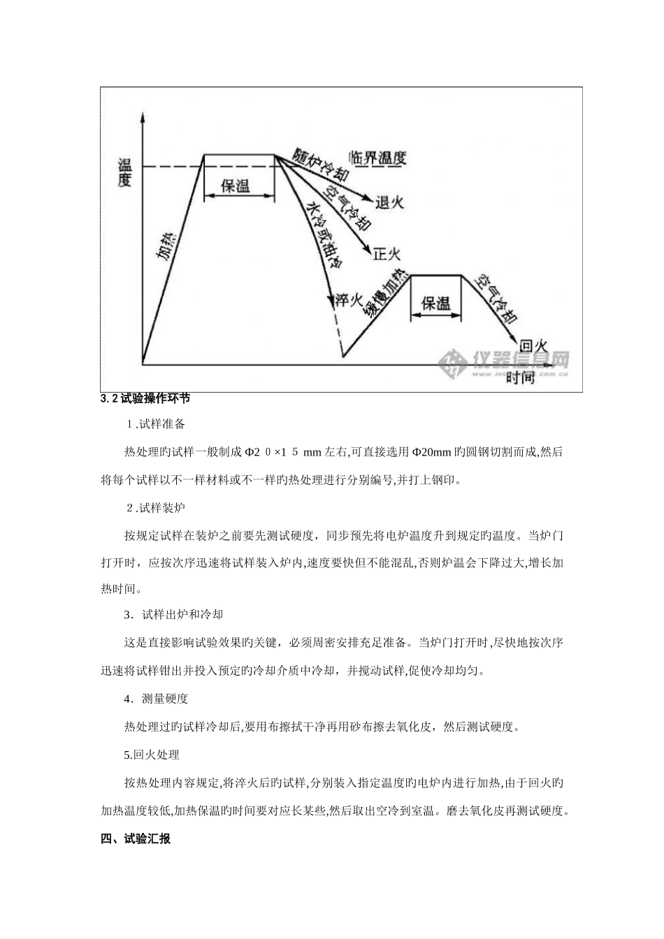 2025年机械制造实验报告钢的热处理_第3页