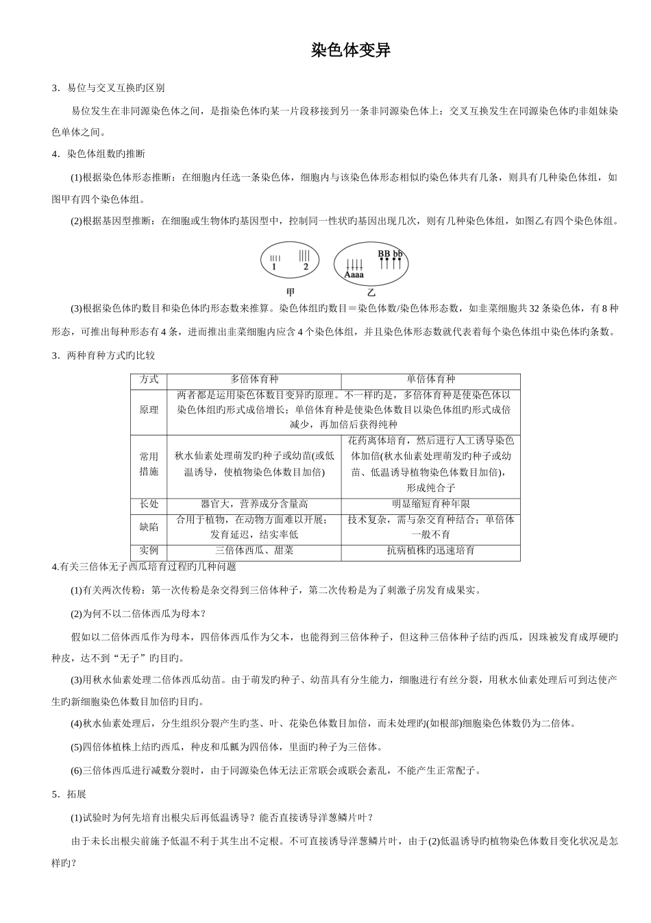 2025年染色体变异知识点总结r_第1页