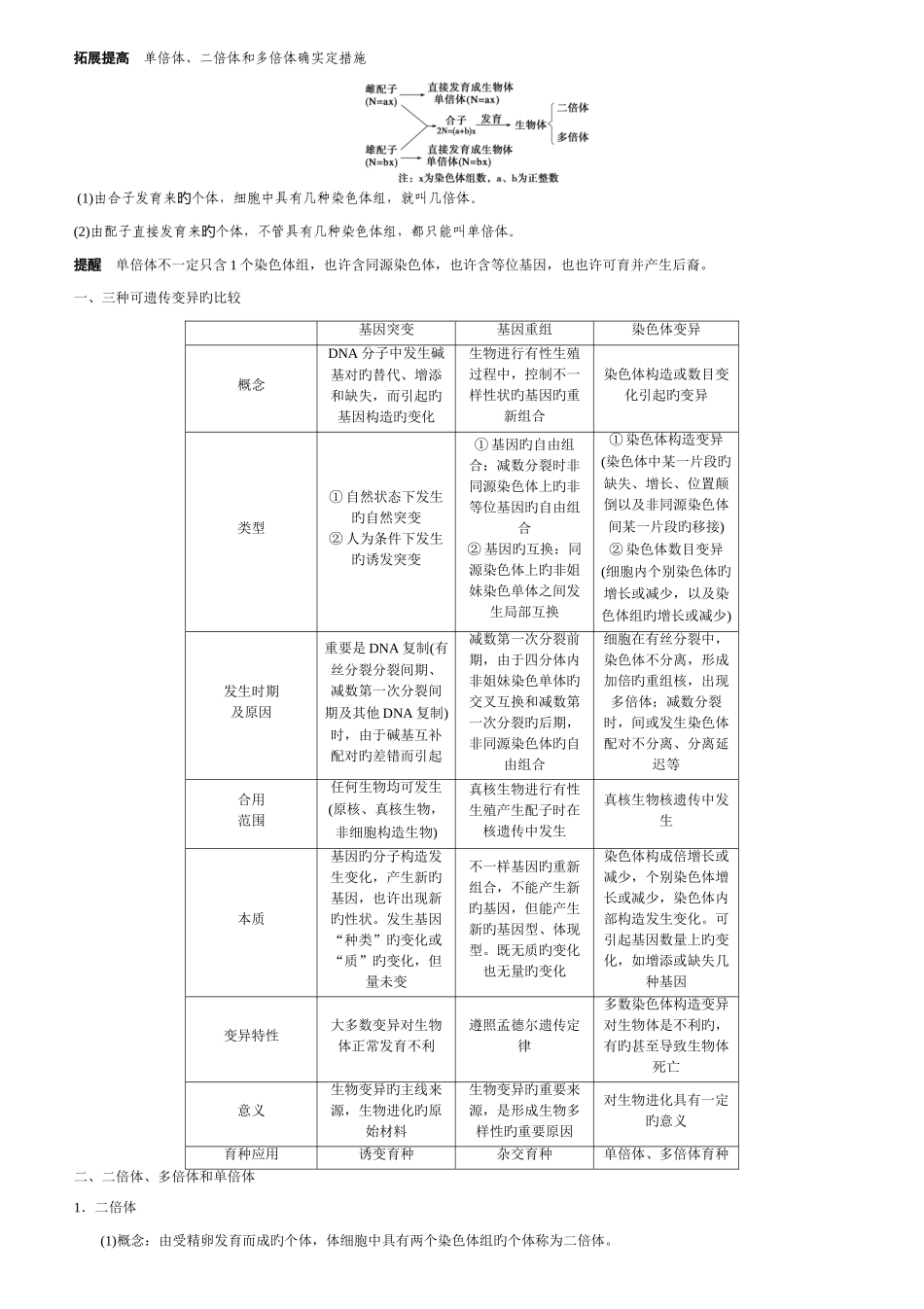 2025年染色体变异知识点总结r_第3页