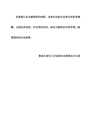 2025年标准化记录全套表格