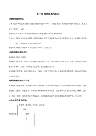 2025年植物学笔记自整