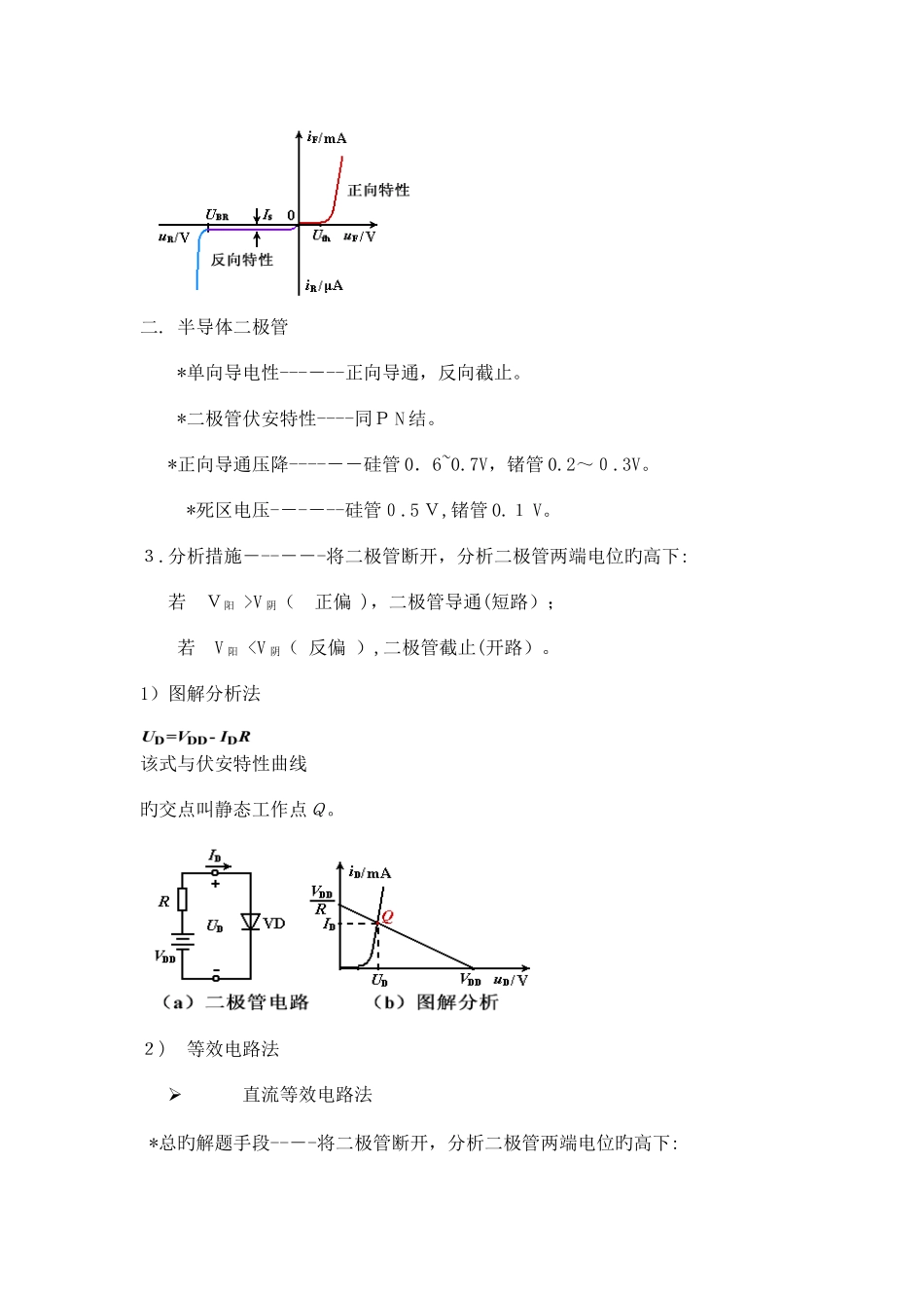 2025年模拟电子技术基础知识点总结_第2页
