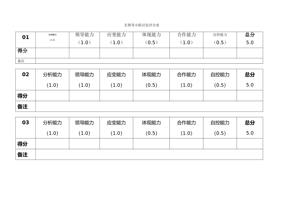 2025年模拟面试大赛决赛评委评分表_第1页
