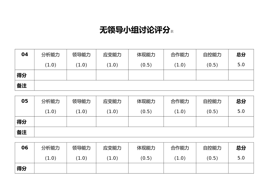 2025年模拟面试大赛决赛评委评分表_第2页