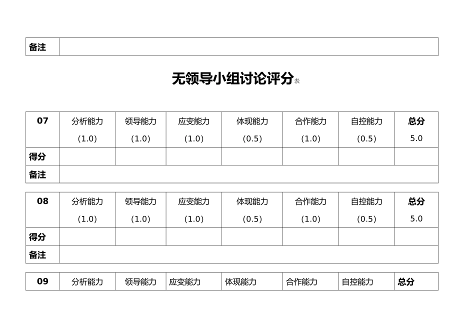 2025年模拟面试大赛决赛评委评分表_第3页
