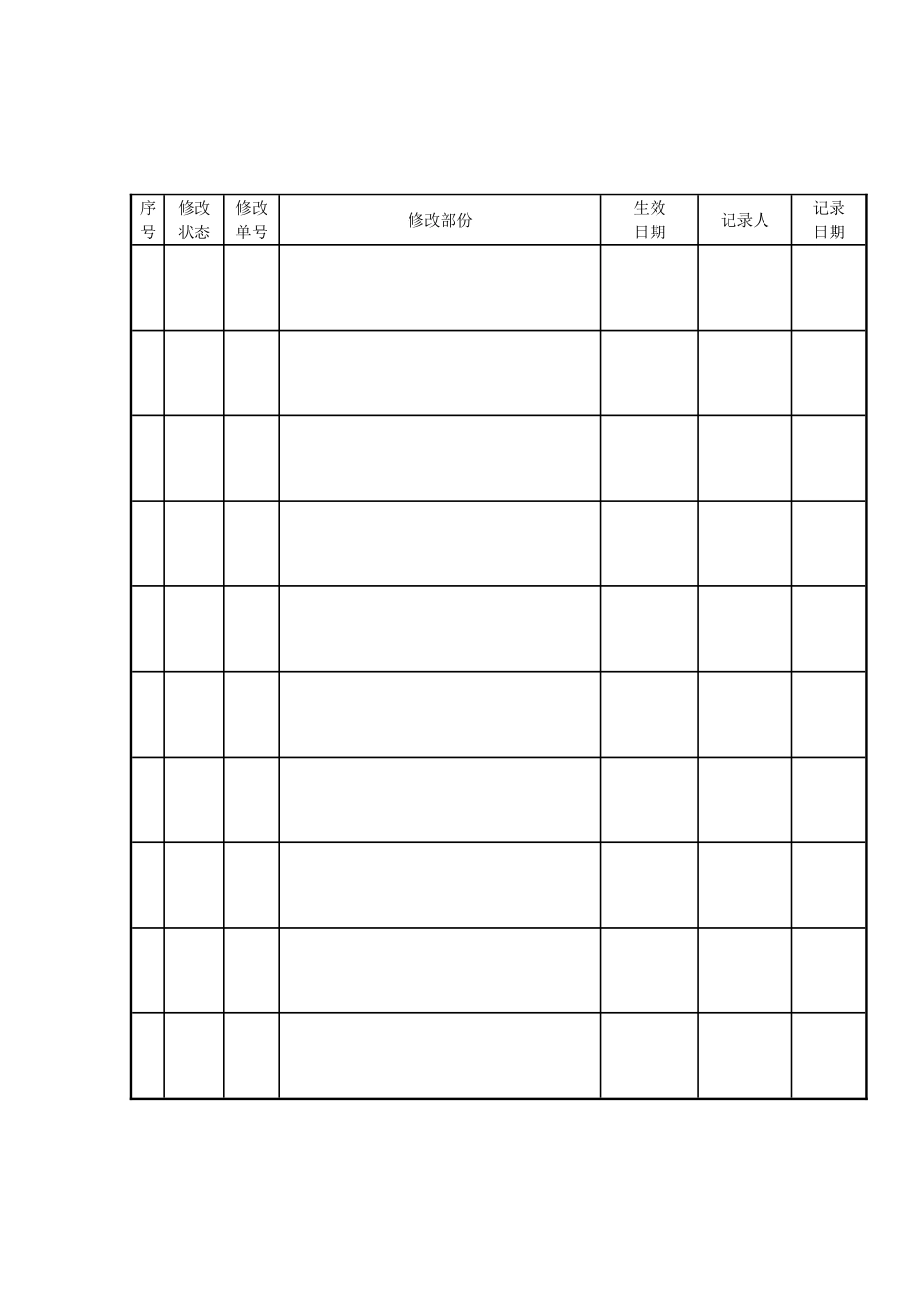 2025年氧化铝厂突发环境污染事故应急预案_第3页