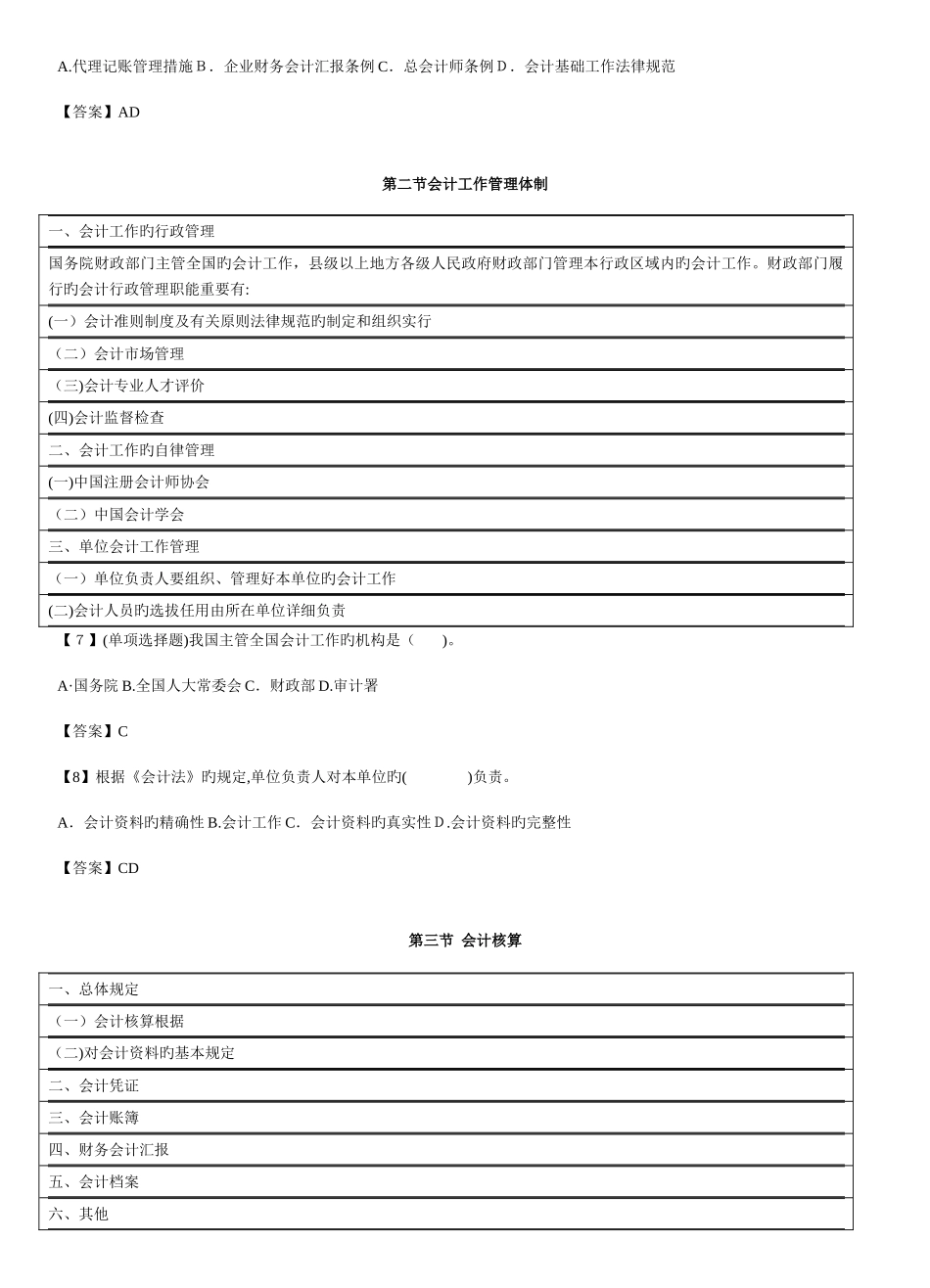 2025年江苏徐州会计从业资格考试财经法规精炼讲义_第2页