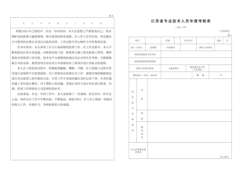 2025年江苏省专业技术人员年度考核表_第1页
