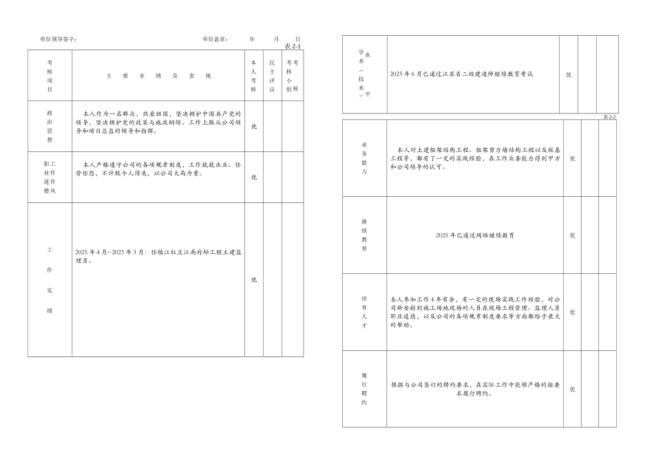 2025年江苏省专业技术人员年度考核表_第2页