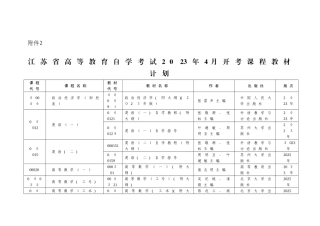 2025年江苏省自考所需教材