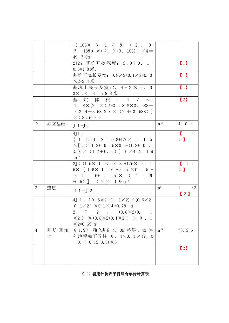 2025年江苏省造价员考试土建试题及评分标准_第3页