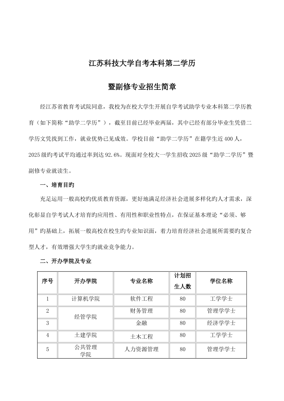 2025年江苏科技大学自考本科第二学历_第1页
