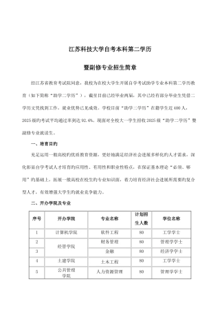 2025年江苏科技大学自考本科第二学历