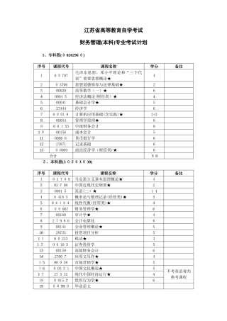 2025年江苏高等教育自学考试