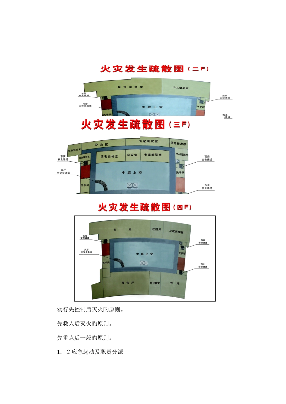 2025年江阴市图书馆消防应急预案_第3页