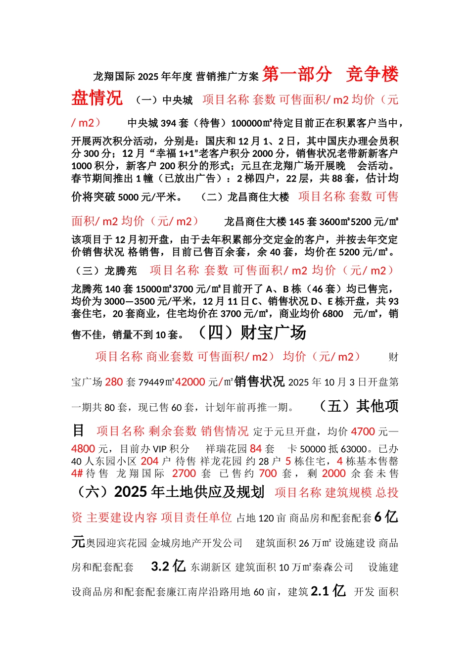 2025年江西龙翔国际江景大盘项目年度营销推广方案_第1页