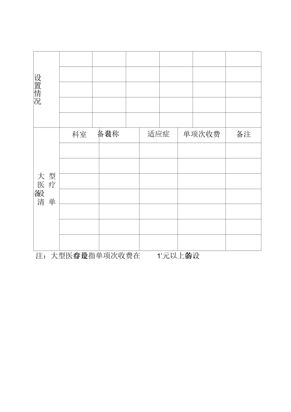 2025年河南省定点医疗机构申请表_第3页
